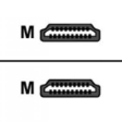 Cisco - HDMI cable - 6.6 ft