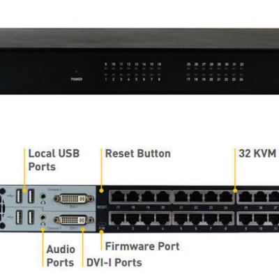 2 USER/ 32-PORT/ MASTERCONSOLE DGITAL CA